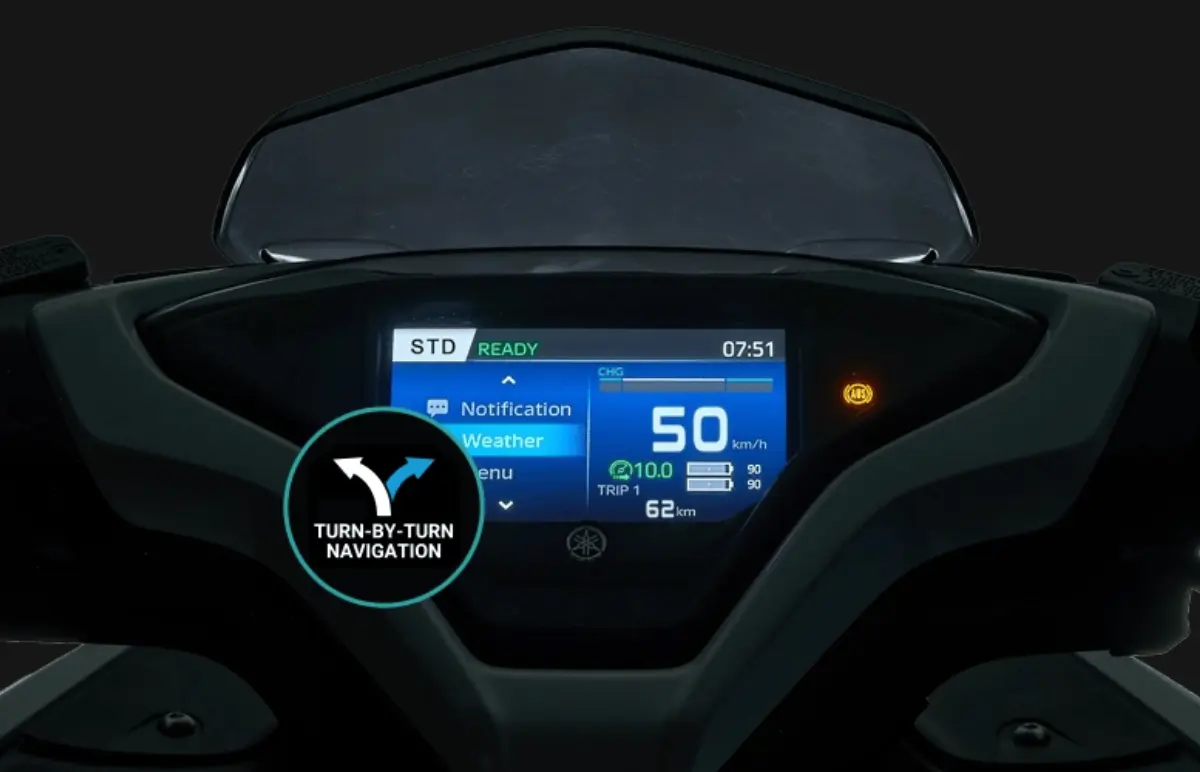 Yamaha Aerox E Price